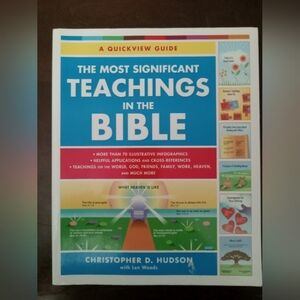 The Most Significant Teachings in the Bible - Christpher D Hudson with Len Woods
